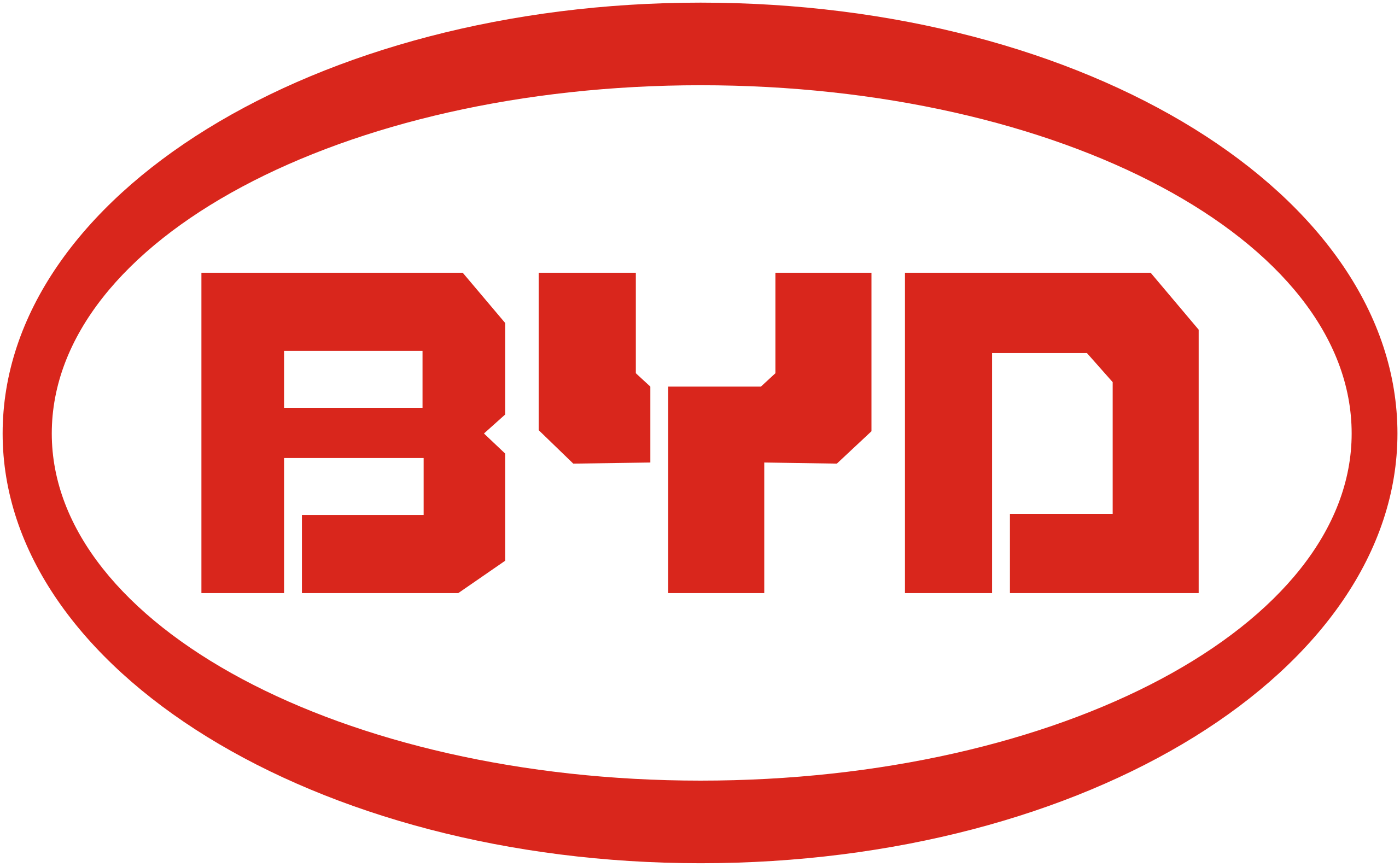 BYD BYD